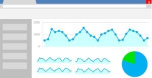 Traffic overview using Google Analytics